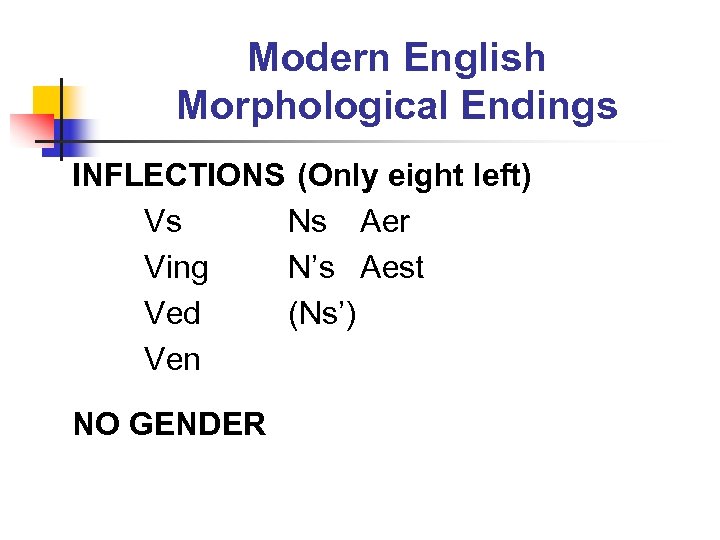 Modern English Morphological Endings INFLECTIONS (Only eight left) Vs Ns Aer Ving N’s Aest