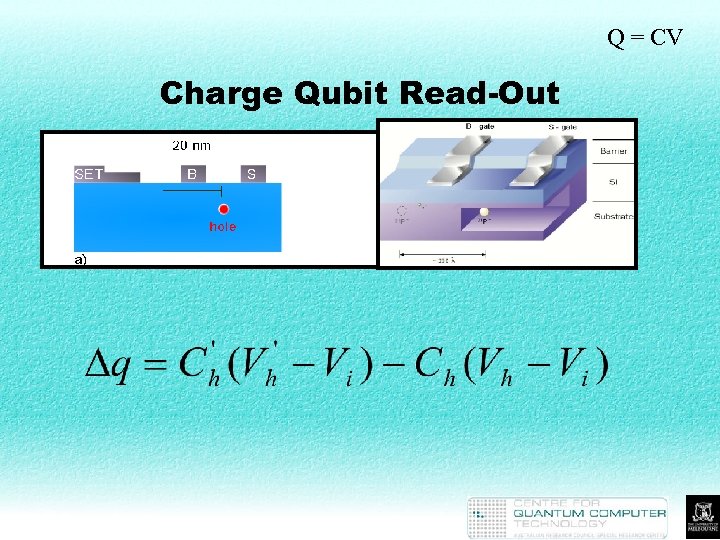 Q = CV Charge Qubit Read-Out 