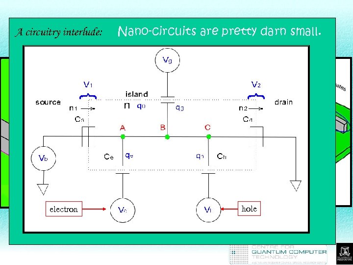 A circuitry interlude: Nano-circuits are pretty darn small. Type 3 Device hole electron and