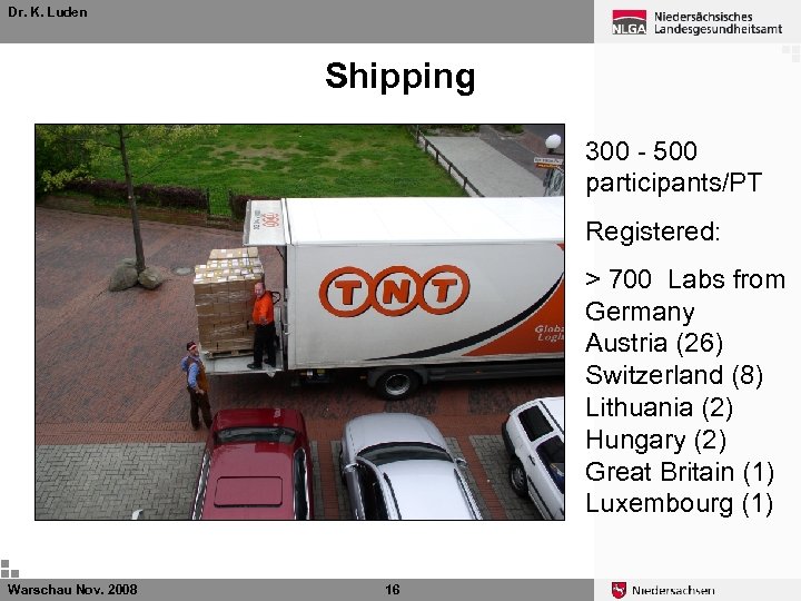 Dr. K. Luden Shipping 300 - 500 participants/PT Registered: > 700 Labs from Germany