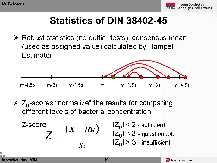 Dr. K. Luden Statistics of DIN 38402 -45 Ø Robust statistics (no outlier tests);