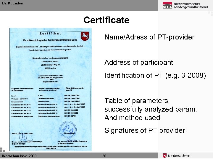 Dr. K. Luden Certificate Name/Adress of PT-provider Address of participant Identification of PT (e.