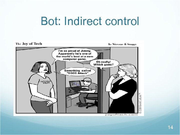 Bot: Indirect control 14 