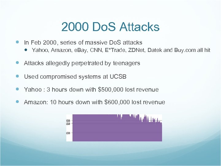 2000 Do. S Attacks In Feb 2000, series of massive Do. S attacks Yahoo,