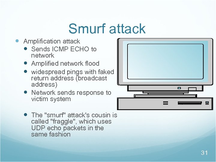 Smurf attack Amplification attack Sends ICMP ECHO to network Amplified network flood widespread pings