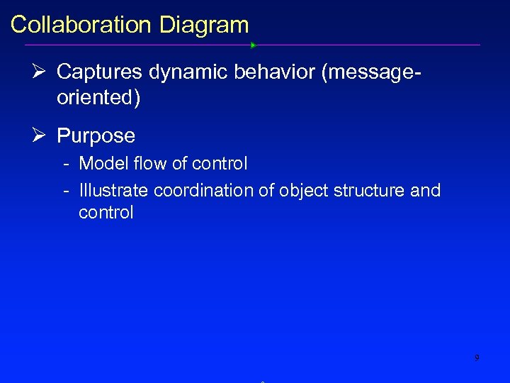 Collaboration Diagram Ø Captures dynamic behavior (message oriented) Ø Purpose Model flow of control