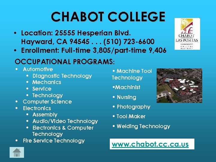 CHABOT COLLEGE • Location: 25555 Hesperian Blvd. Hayward, CA 94545. . . (510) 723