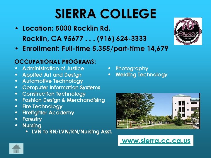 SIERRA COLLEGE • Location: 5000 Rocklin Rd. Rocklin, CA 95677. . . (916) 624