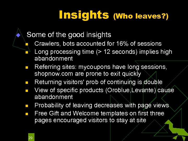 Insights u (Who leaves? ) Some of the good insights Crawlers, bots accounted for