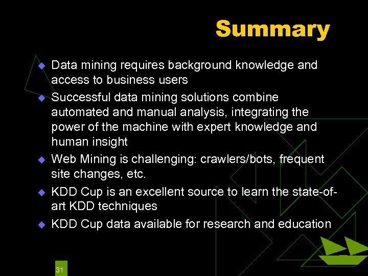 Summary u u u Data mining requires background knowledge and access to business users