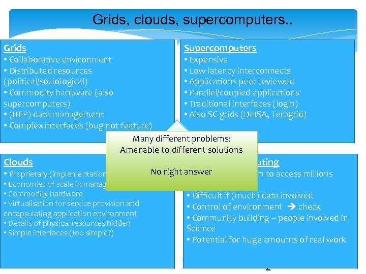 Grids, clouds, supercomputers. . Grids, clouds, supercomputers, etc. Supercomputers • Collaborative environment • Expensive
