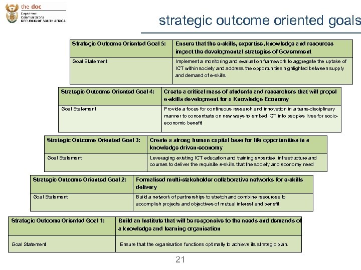 strategic outcome oriented goals Strategic Outcome Oriented Goal 5: Ensure that the e-skills, expertise,