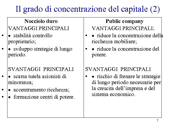 Il grado di concentrazione del capitale (2) Nocciolo duro VANTAGGI PRINCIPALI • · stabilità