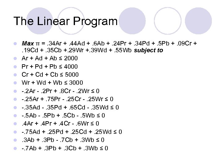 The Linear Program l l l l Max π =. 34 Ar +. 44