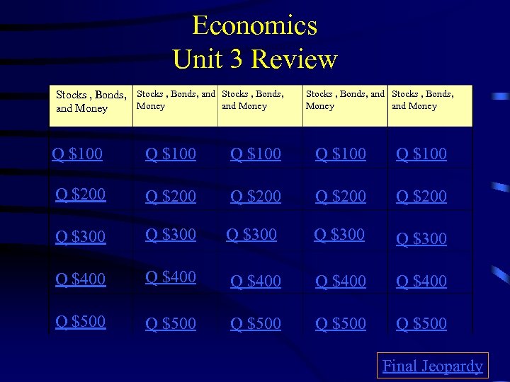 Economics Unit 3 Review Stocks , Bonds, and Stocks , Bonds, Money and Money