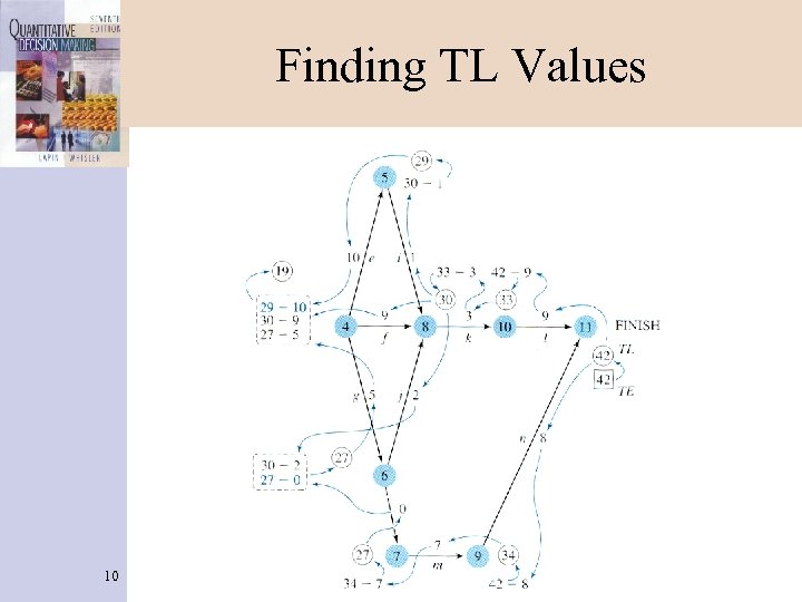 Finding TL Values 10 