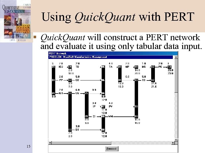 Using Quick. Quant with PERT § Quick. Quant will construct a PERT network and