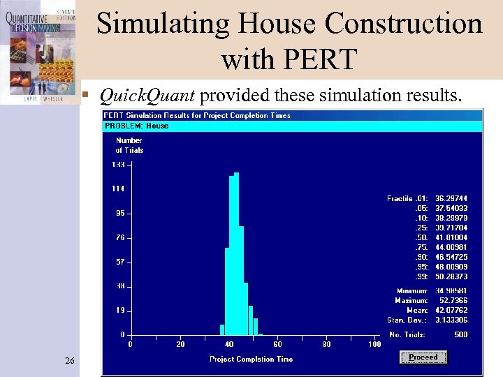 Simulating House Construction with PERT § Quick. Quant provided these simulation results. 26 