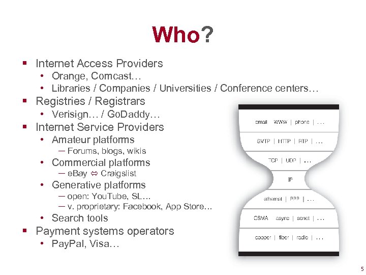 Who? § Internet Access Providers • Orange, Comcast… • Libraries / Companies / Universities