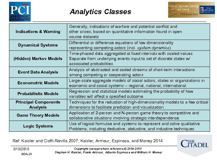 Analytics Classes Indications & Warning Dynamical Systems (Hidden) Markov Models Event Data Analysis Econometric