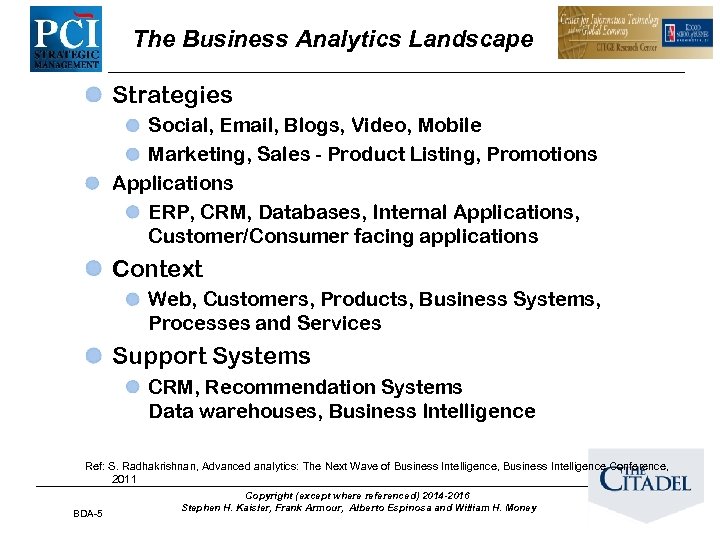 The Business Analytics Landscape Strategies Social, Email, Blogs, Video, Mobile Marketing, Sales - Product