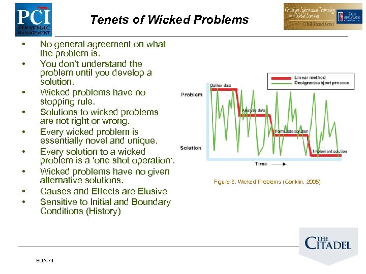 Tenets of Wicked Problems • • • No general agreement on what the problem
