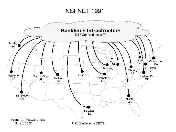 Spring 2002 U. C. Berkeley -- EECS 