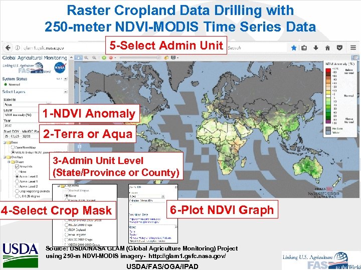 Raster Cropland Data Drilling with 250 -meter NDVI-MODIS Time Series Data 5 -Select Admin