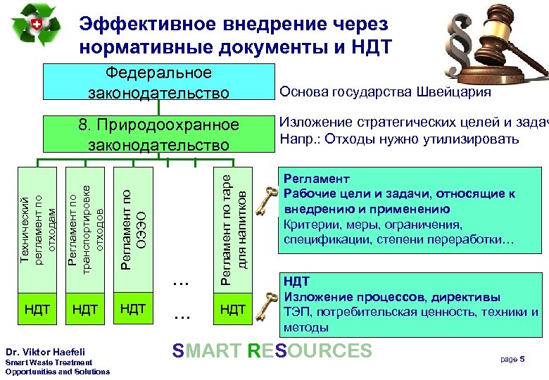 Презентация по ндт