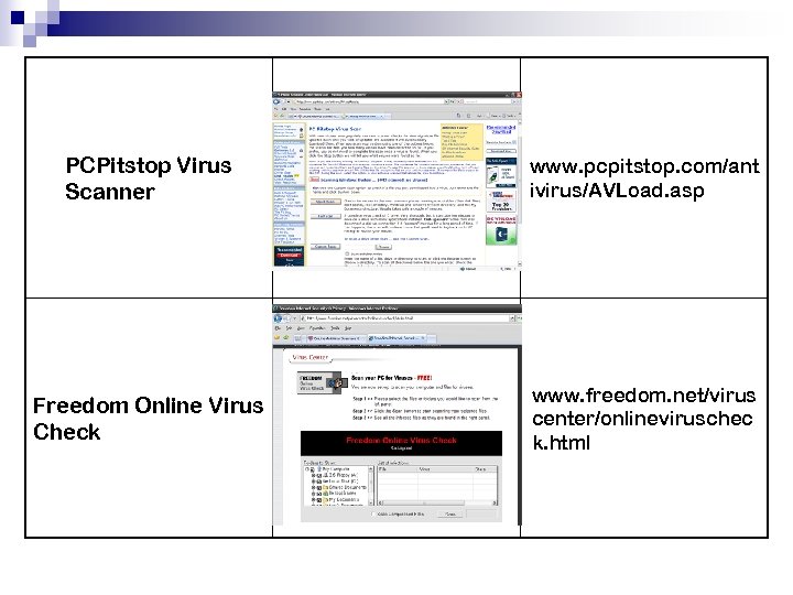 PCPitstop Virus Scanner www. pcpitstop. com/ant ivirus/AVLoad. asp Freedom Online Virus Check www. freedom.