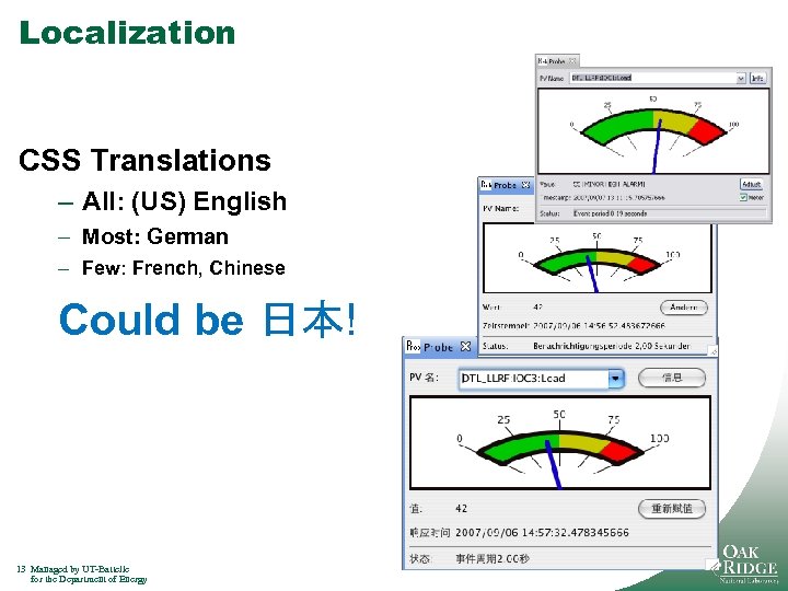 Localization CSS Translations – All: (US) English – Most: German – Few: French, Chinese