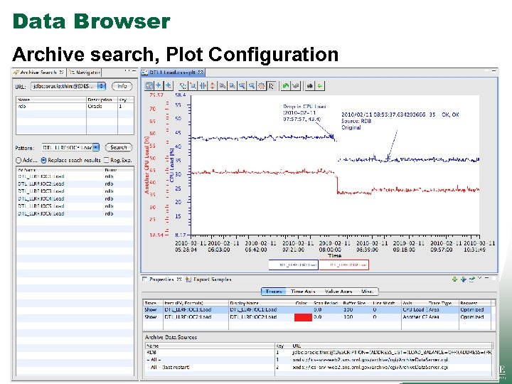 Data Browser Archive search, Plot Configuration 15 Managed by UT-Battelle for the Department of