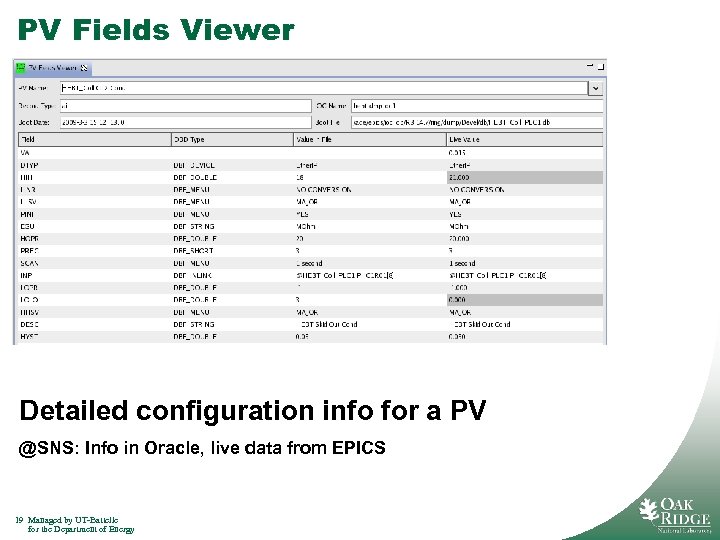 PV Fields Viewer Detailed configuration info for a PV @SNS: Info in Oracle, live