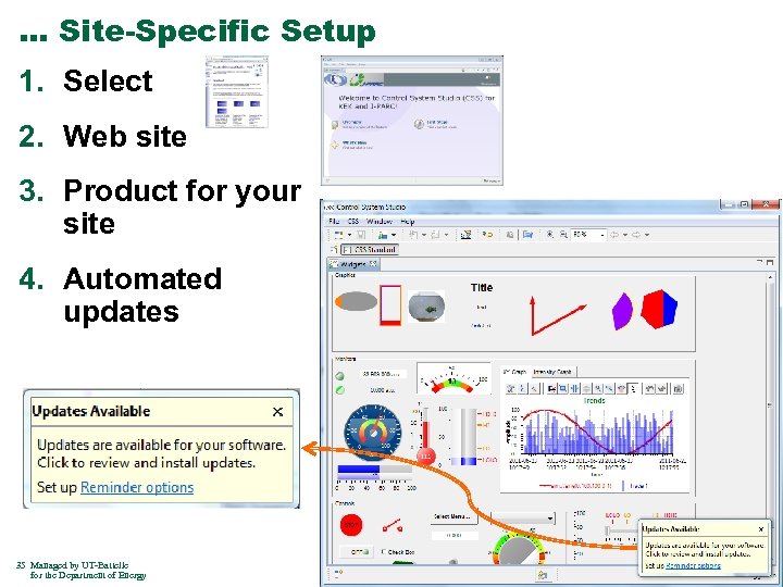 … Site-Specific Setup 1. Select 2. Web site 3. Product for your site 4.