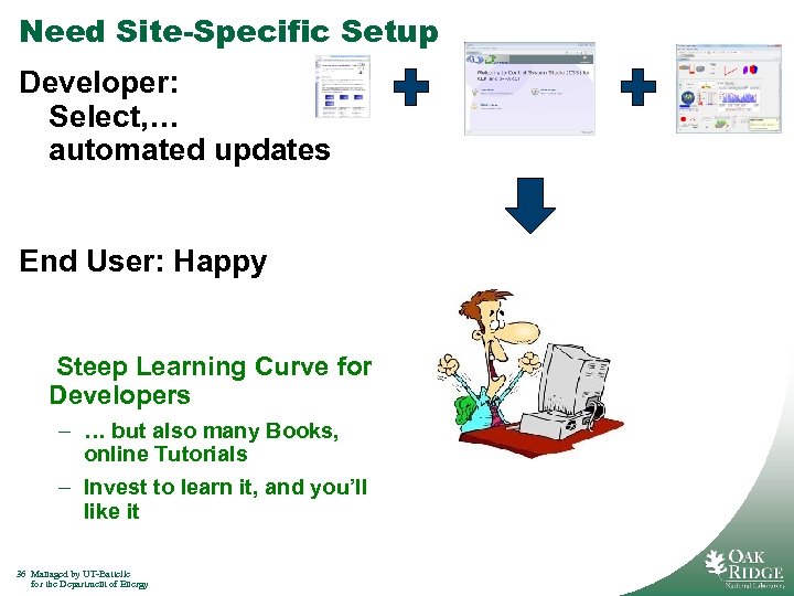Need Site-Specific Setup Developer: Select, … automated updates End User: Happy Steep Learning Curve
