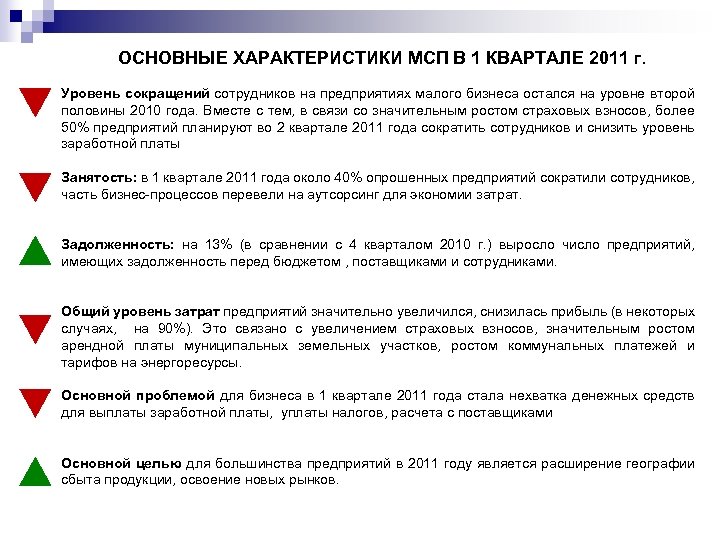 ОСНОВНЫЕ ХАРАКТЕРИСТИКИ МСП В 1 КВАРТАЛЕ 2011 г. Уровень сокращений сотрудников на предприятиях малого