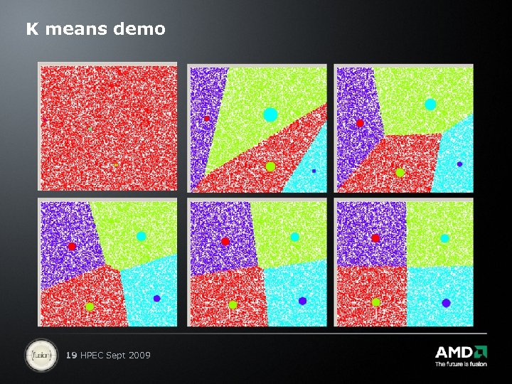 K means demo 19 HPEC Sept 2009 