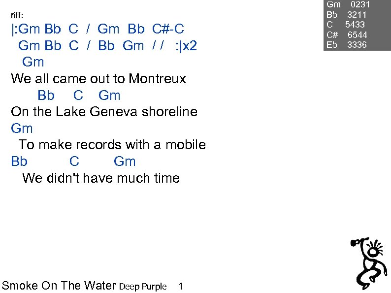 riff: |: Gm Bb C / Gm Bb C#-C Gm Bb C / Bb