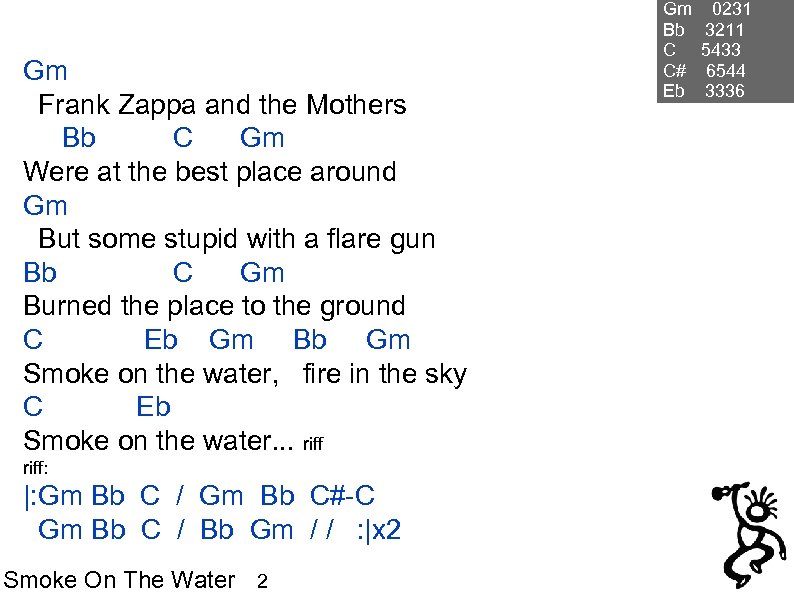 Gm Frank Zappa and the Mothers Bb C Gm Were at the best place