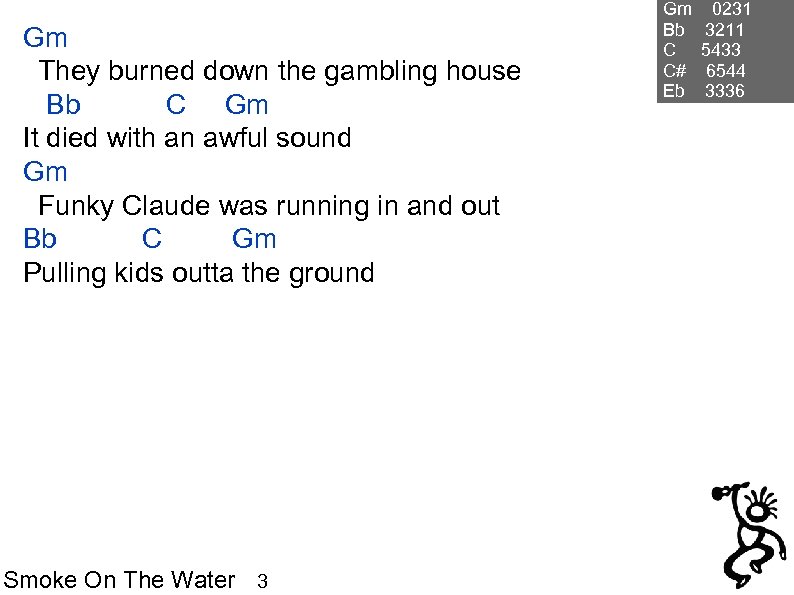 Gm They burned down the gambling house Bb C Gm It died with an