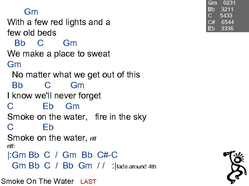 Gm With a few red lights and a few old beds Bb C Gm