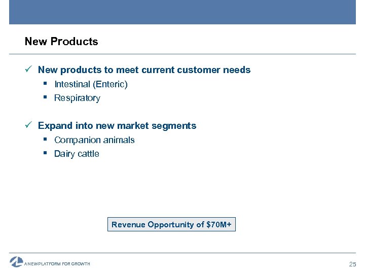 New Products ü New products to meet current customer needs § Intestinal (Enteric) §
