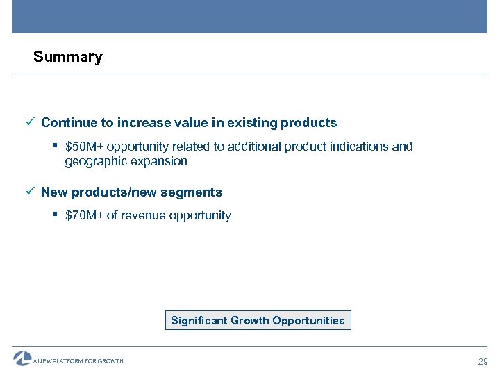 Summary ü Continue to increase value in existing products § $50 M+ opportunity related