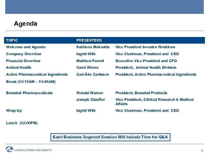 Agenda TOPIC PRESENTERS Welcome and Agenda Kathleen Makrakis Vice President Investor Relations Company Overview