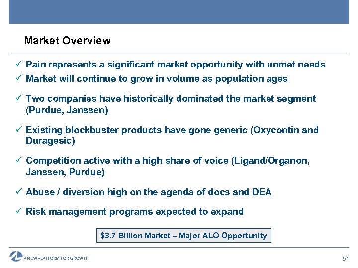 Market Overview ü Pain represents a significant market opportunity with unmet needs ü Market