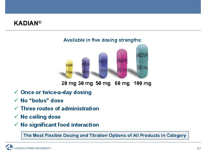 KADIAN® Available in five dosing strengths: 20 mg 30 mg 50 mg 60 mg