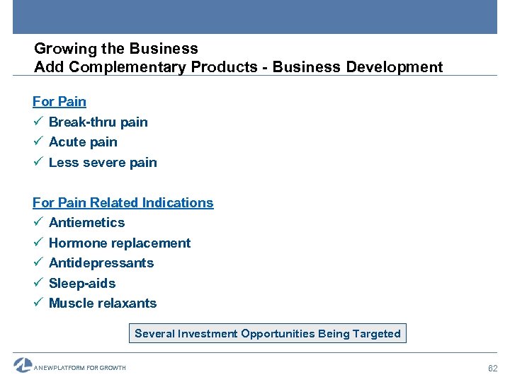 Growing the Business Add Complementary Products - Business Development For Pain ü Break-thru pain