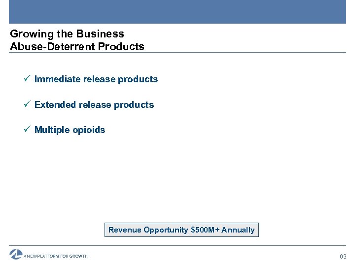 Growing the Business Abuse-Deterrent Products ü Immediate release products ü Extended release products ü