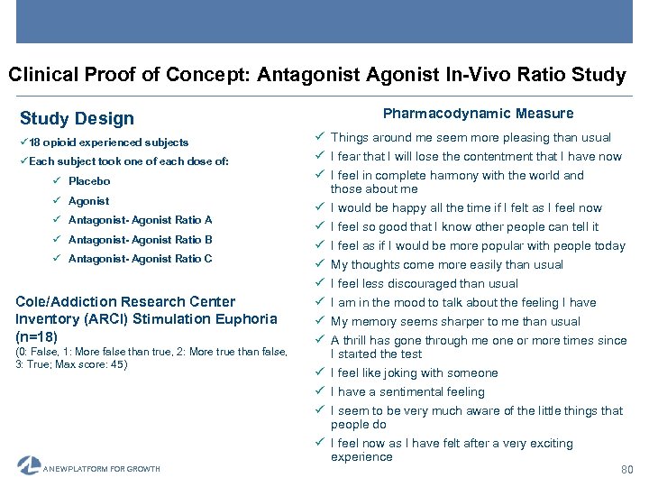 Clinical Proof of Concept: Antagonist Agonist In-Vivo Ratio Study Design ü 18 opioid experienced