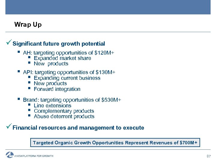 Wrap Up ü Significant future growth potential § AH: targeting opportunities of $120 M+